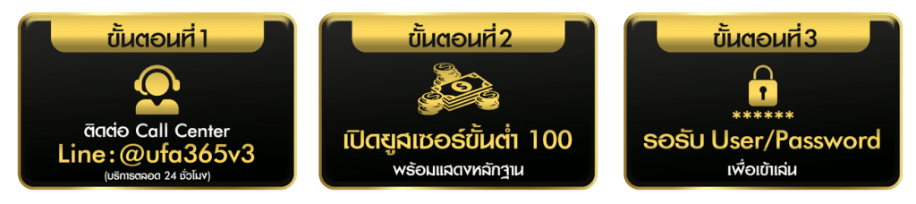 แทงบอลทายผลชนะเลิศ