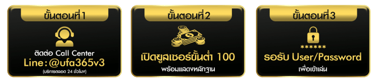 แทงบอลทายผลชนะเลิศ